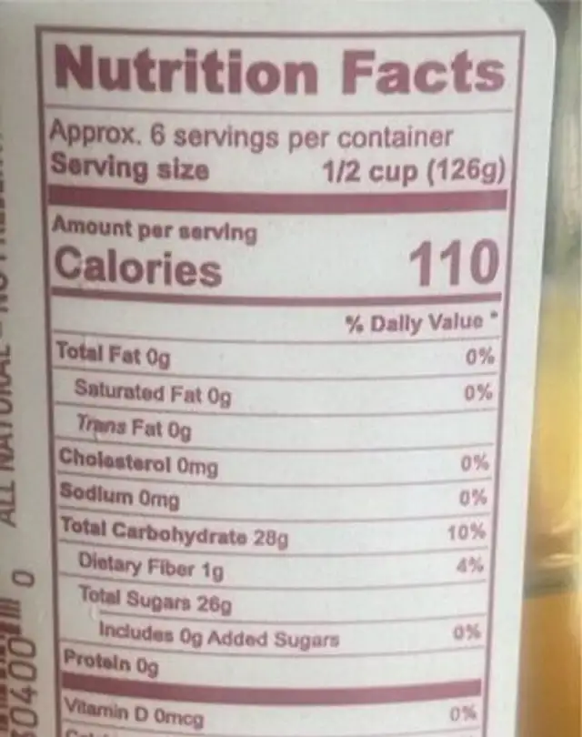 Spiced peaches nutrition facts table