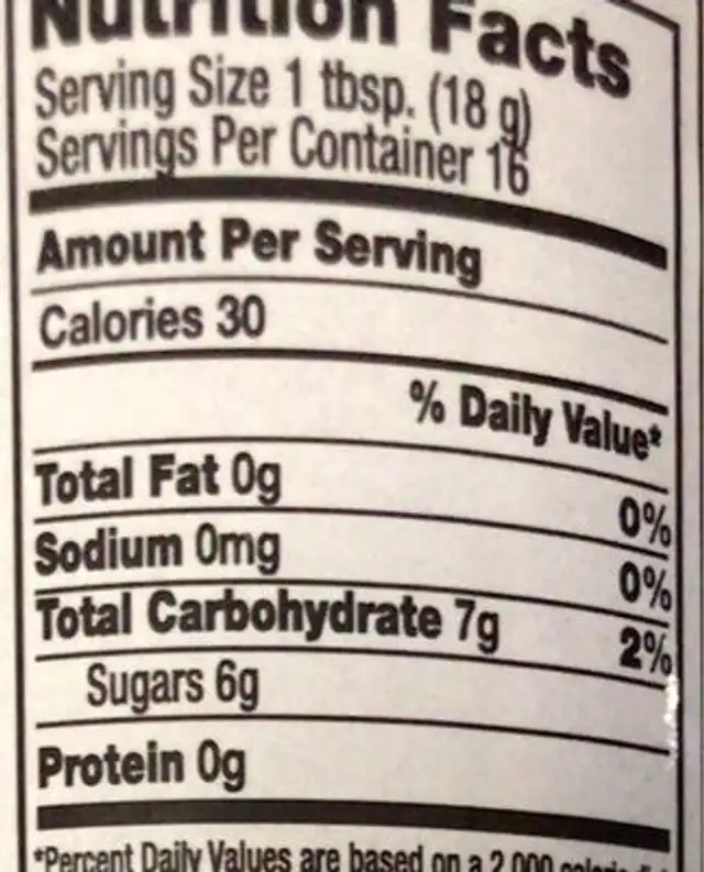 Peach butter nutrition facts table