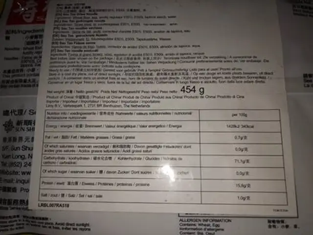 Eggs Noodle nutrition facts table