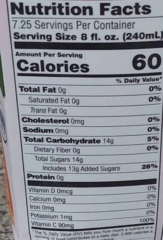 Grapefruitplus nutrition facts table