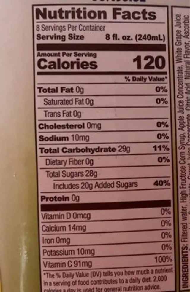 Orange carrot nutrition facts table