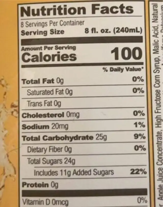 Apple juice nutrition facts table