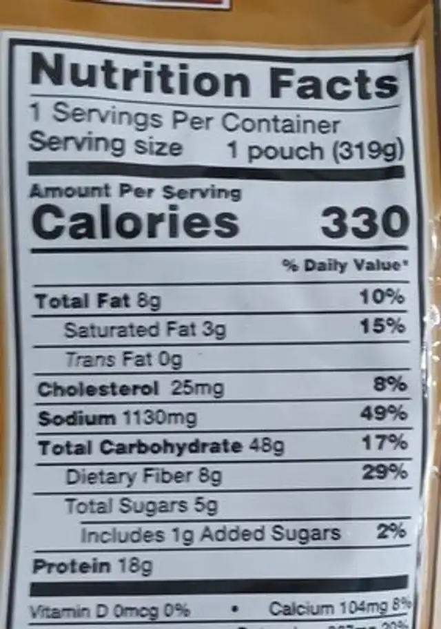 Chili with beans nutrition facts table