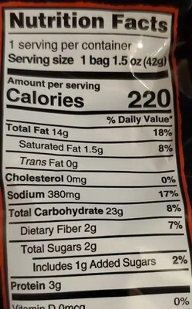 Barbecue Potato Chips nutrition facts table