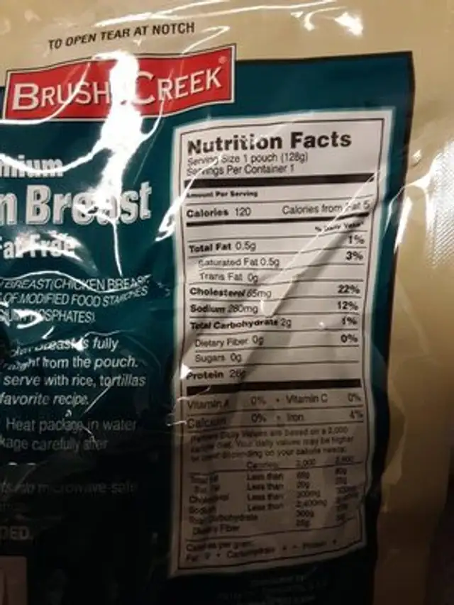 Unknown nutrition facts table