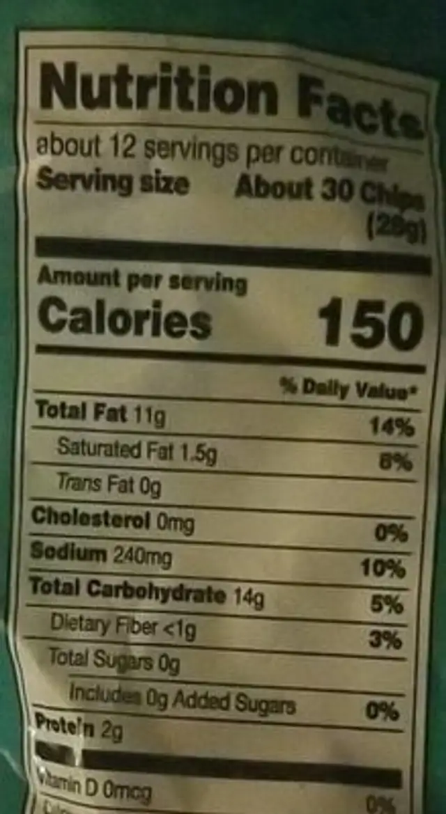 Chili cheese corn chips nutrition facts table