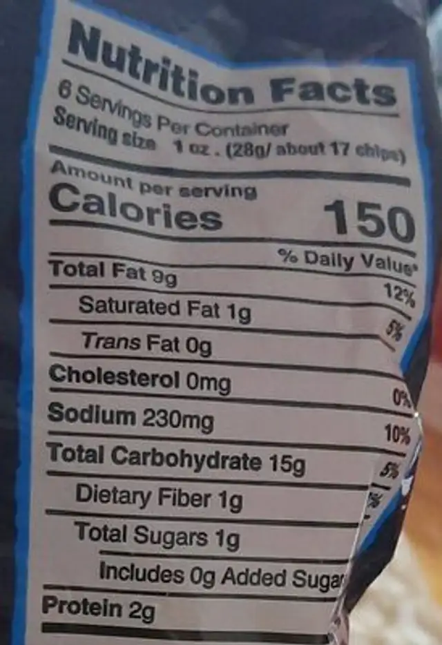 Chips nutrition facts table