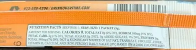 Sugar Free Shotz nutrition facts table