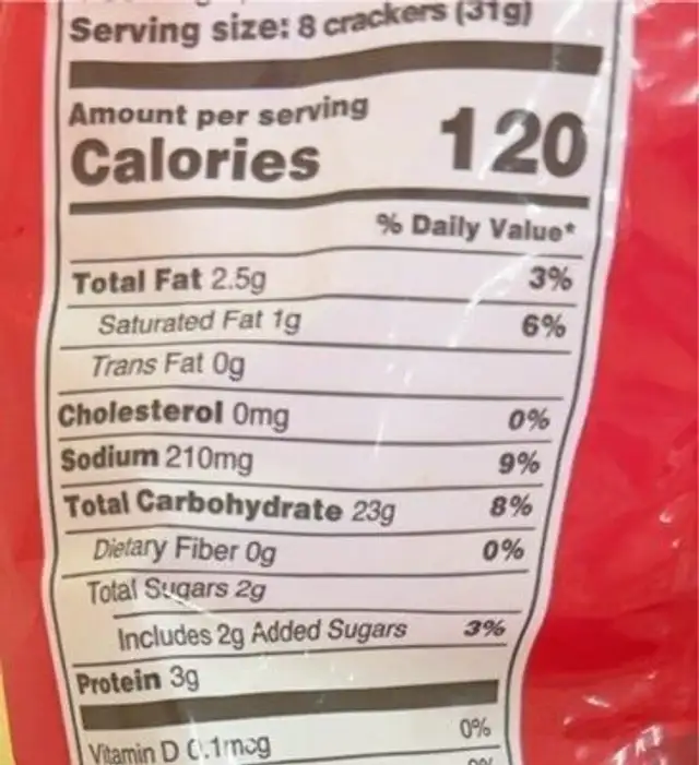 Cream Crackers nutrition facts table
