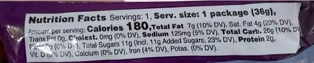 Duplex nutrition facts table