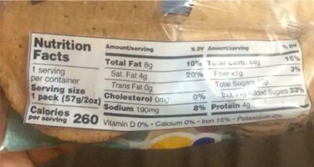Ginger biscuits nutrition facts table