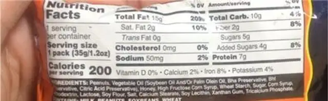 Honey Roasted Pesnuts nutrition facts table