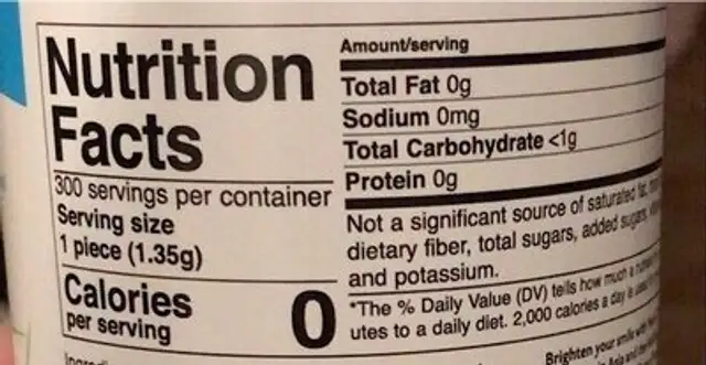 Chewing gum nutrition facts table