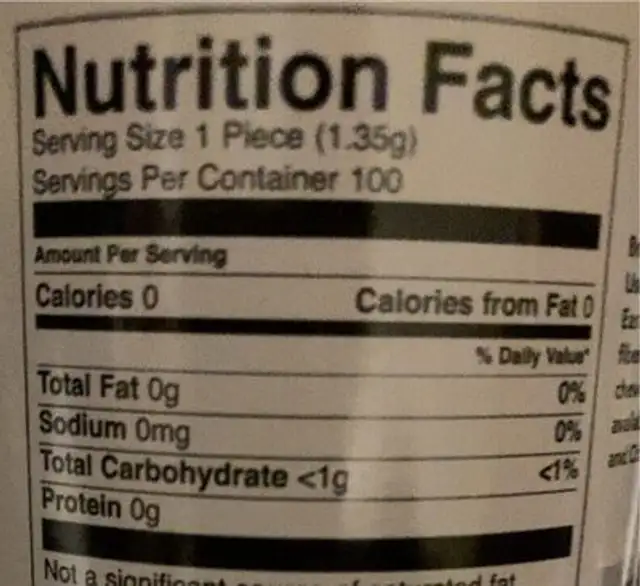 Chewing gum nutrition facts table