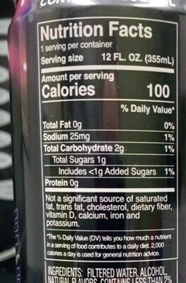 Hard seltzer’s nutrition facts table