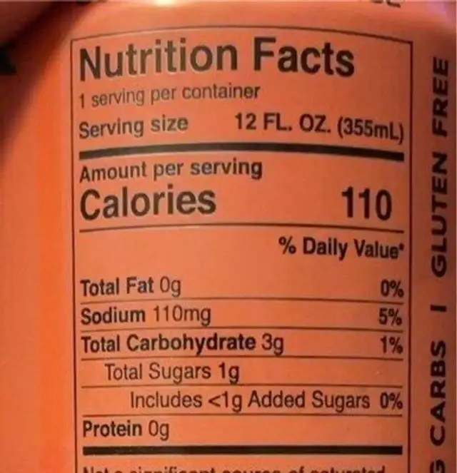 TRULY Strawberry Hibiscus Margarita nutrition facts table