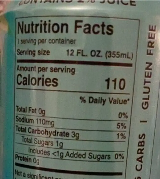 Truly watermelon cucumber nutrition facts table