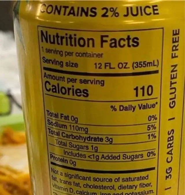 Mango chili nutrition facts table