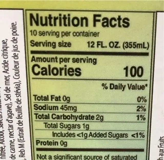 Hard seltzer nutrition facts table