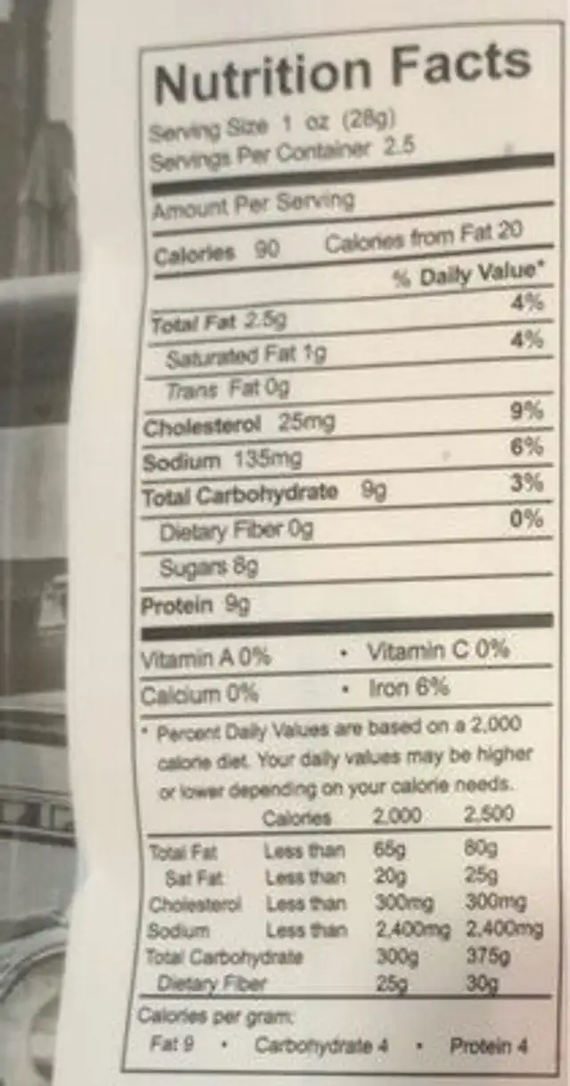 Lcowboy peppered nutrition facts table