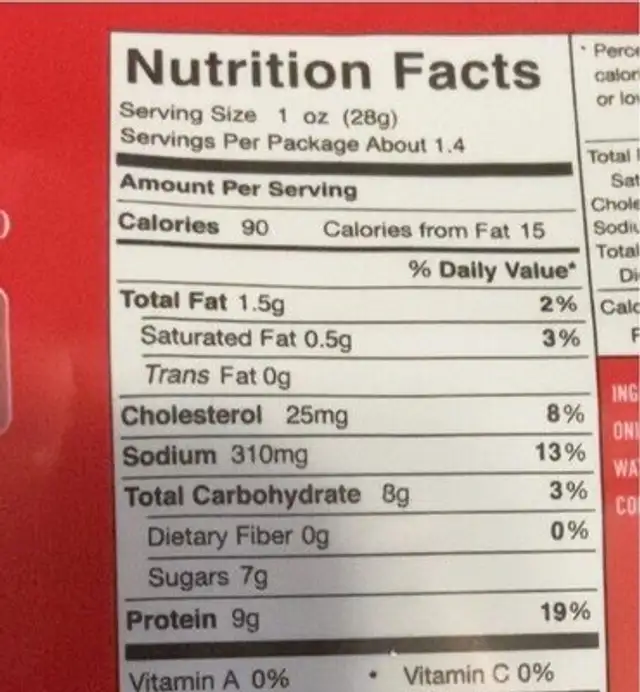 Hot & spicy beef jerky nutrition facts table