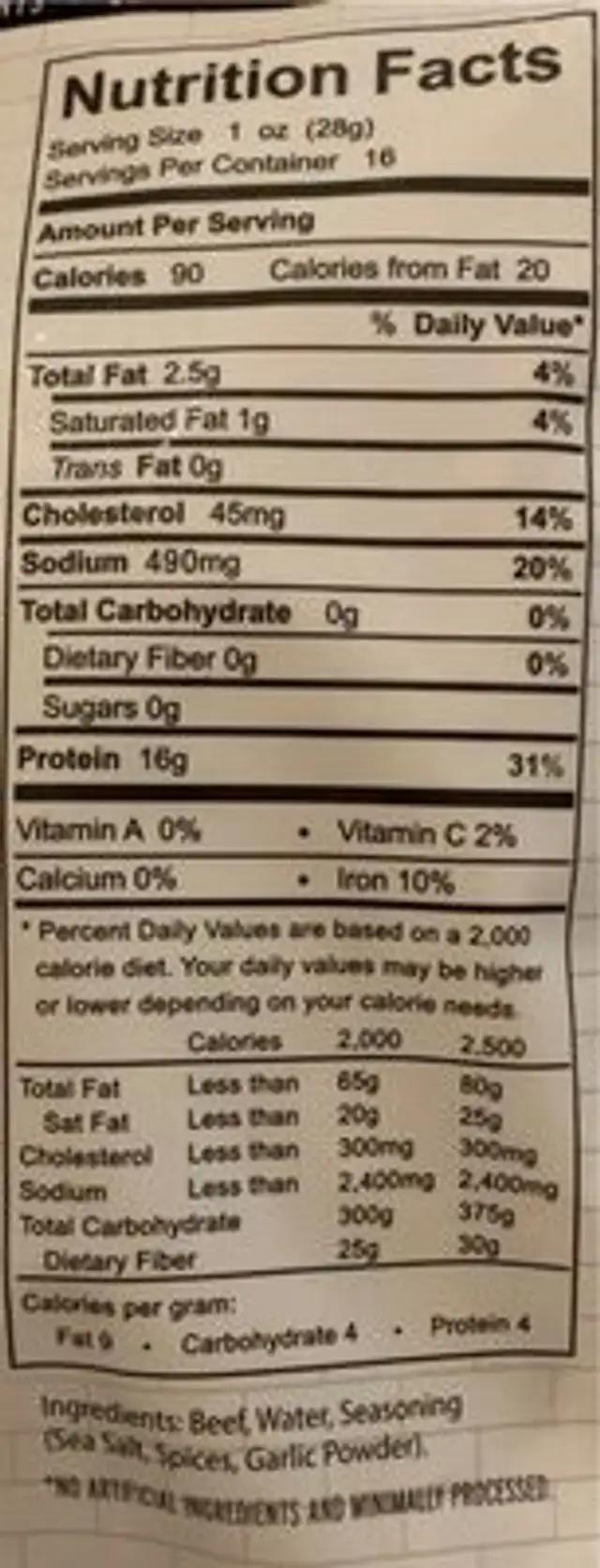 Old fashioned beef jerky nutrition facts table