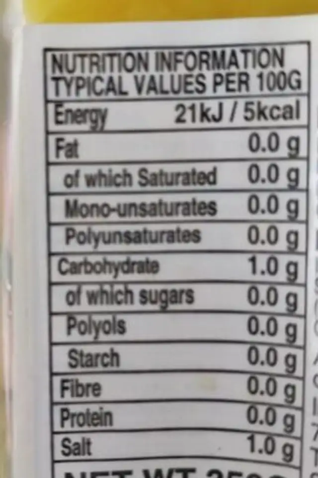 Picked Radish nutrition facts table