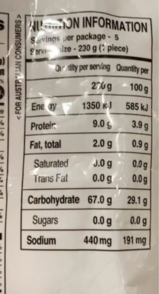 Nouille udon a la japonaise nutrition facts table
