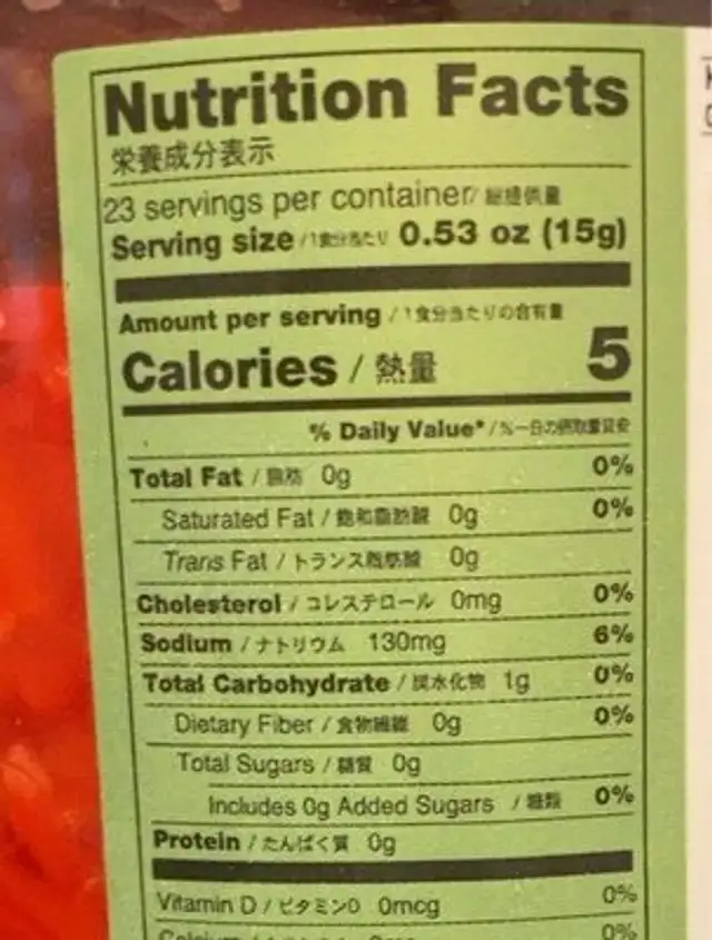 Pickled ginger nutrition facts table