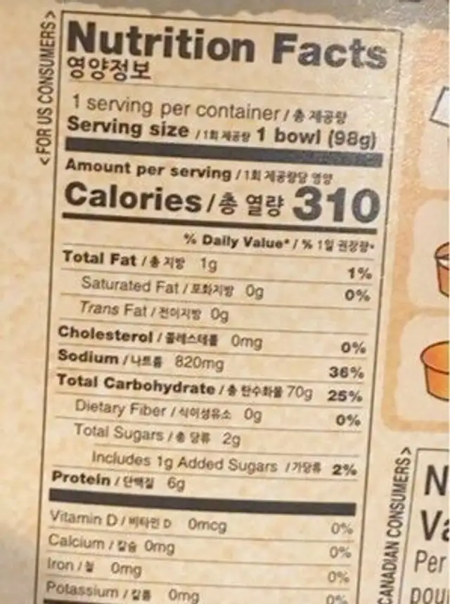 Rice noodle (kimchi flavor) nutrition facts table