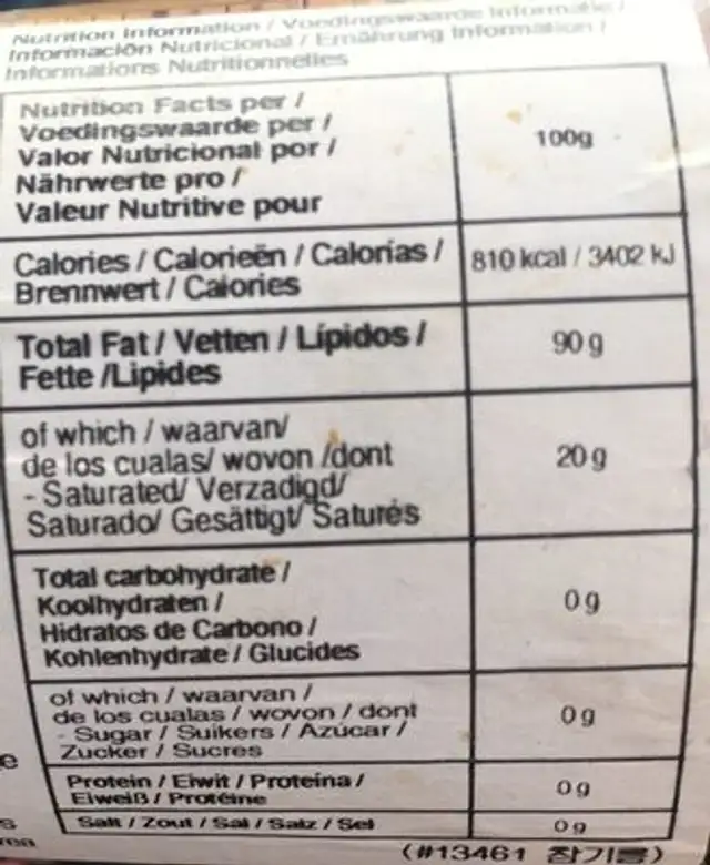 Wang globalnet, sesame oil nutrition facts table