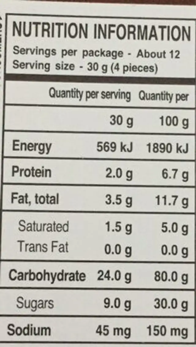 Roll Cookie Black Sesame Cracker nutrition facts table