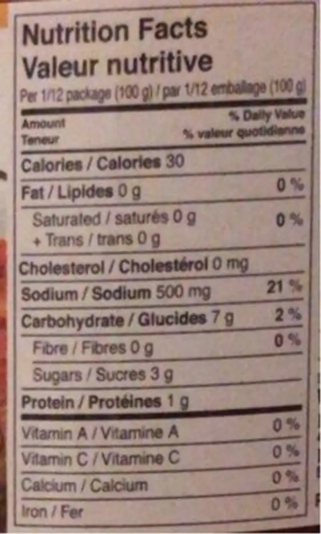 Cabbage Kimchi nutrition facts table