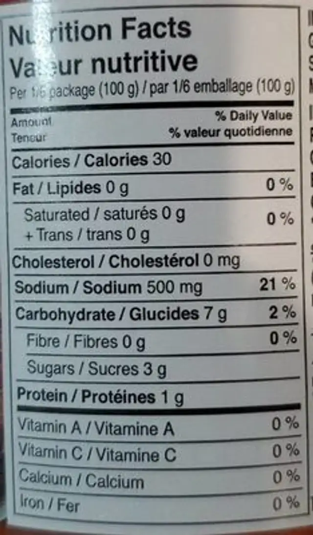 Cabbage Kimchi nutrition facts table