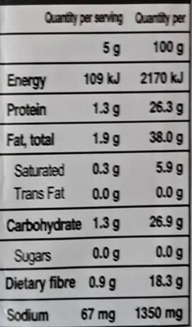 Feuilles d'algue epicées nutrition facts table