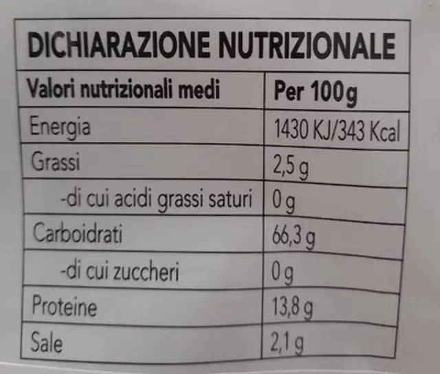Cha soba nutrition facts table