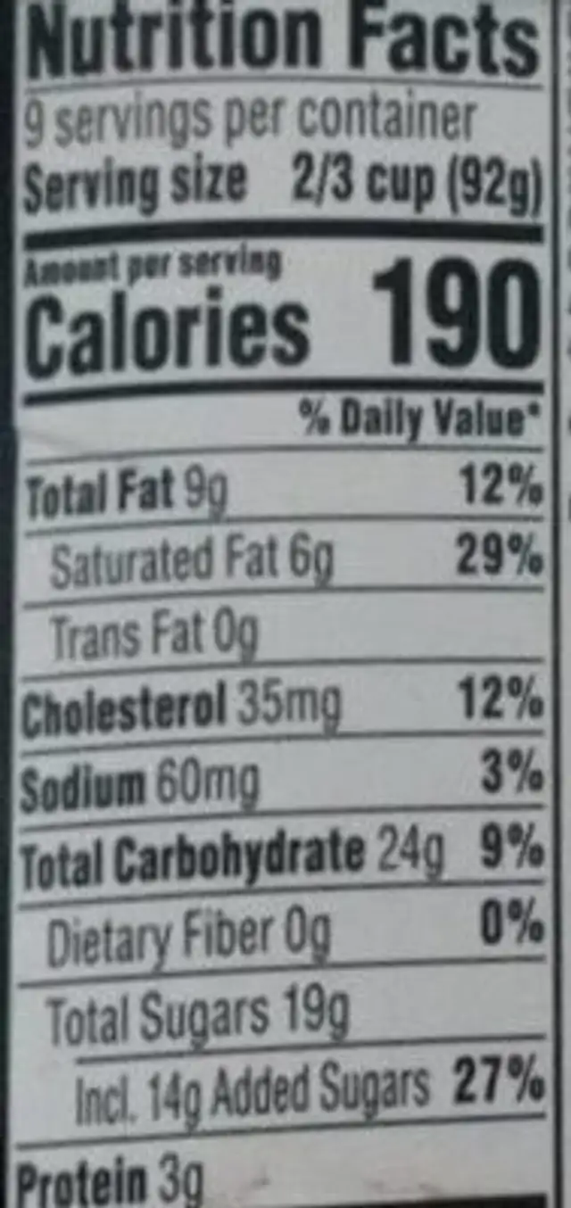 Premium Neapolitan ice cream nutrition facts table
