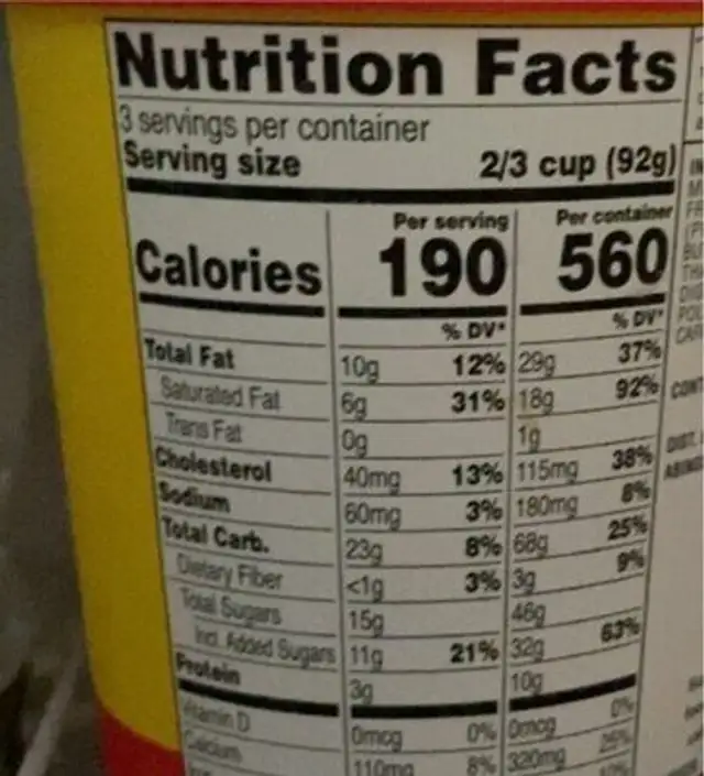 Kay's chocolate ice cream nutrition facts table