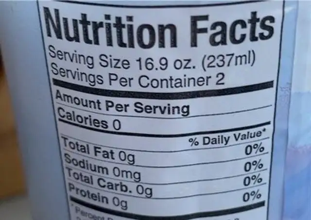 Alkaline water nutrition facts table