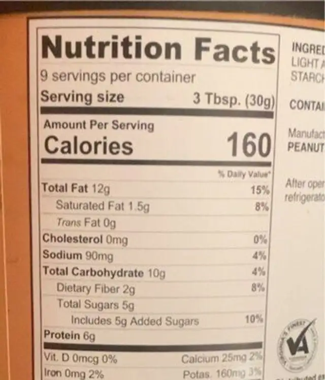 Virginia Peanuts nutrition facts table