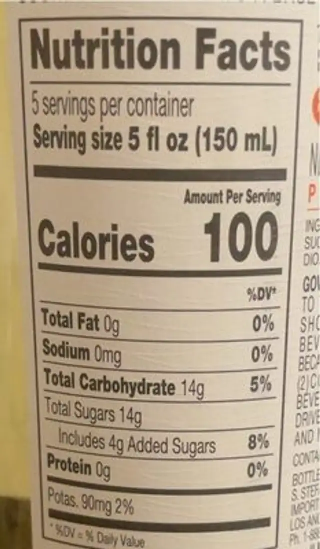 Stella Peach nutrition facts table