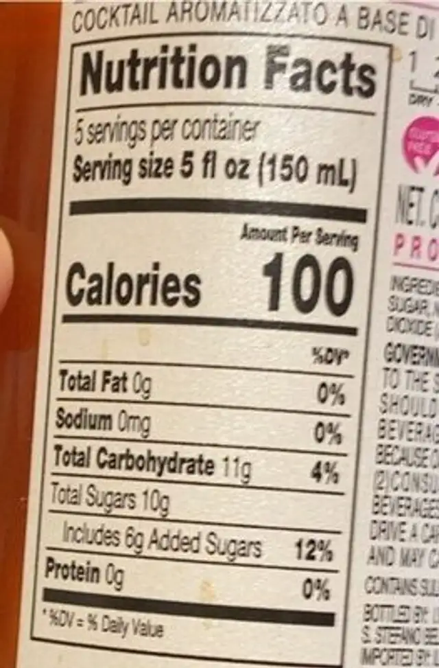 Rosé nutrition facts table