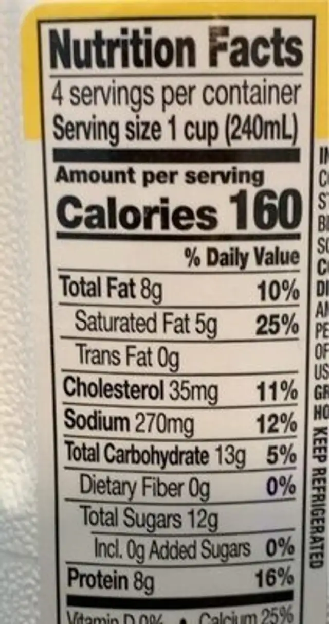 Whole cultured buttermilk nutrition facts table