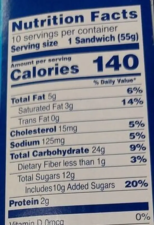 Ice cream sandwich nutrition facts table