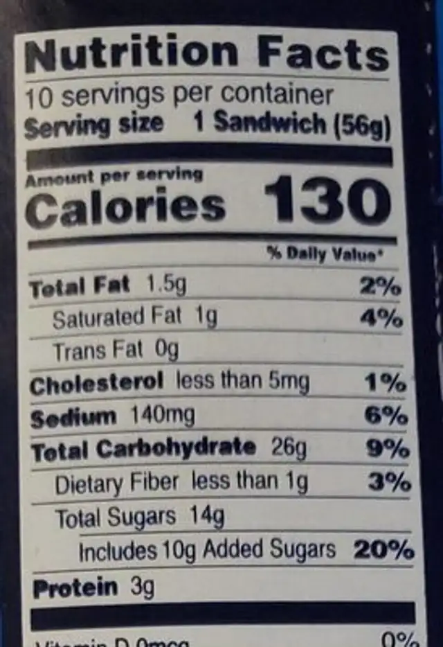 Light ice cream sandwiches nutrition facts table