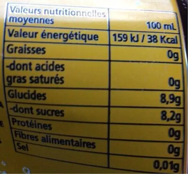 Schweppes nutrition facts table