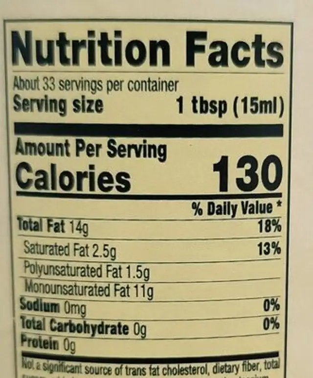 Extra virgin olive oil nutrition facts table