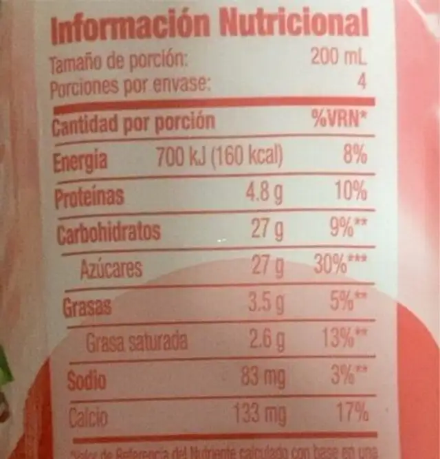 Yogurt bebible tutti frutti nutrition facts table