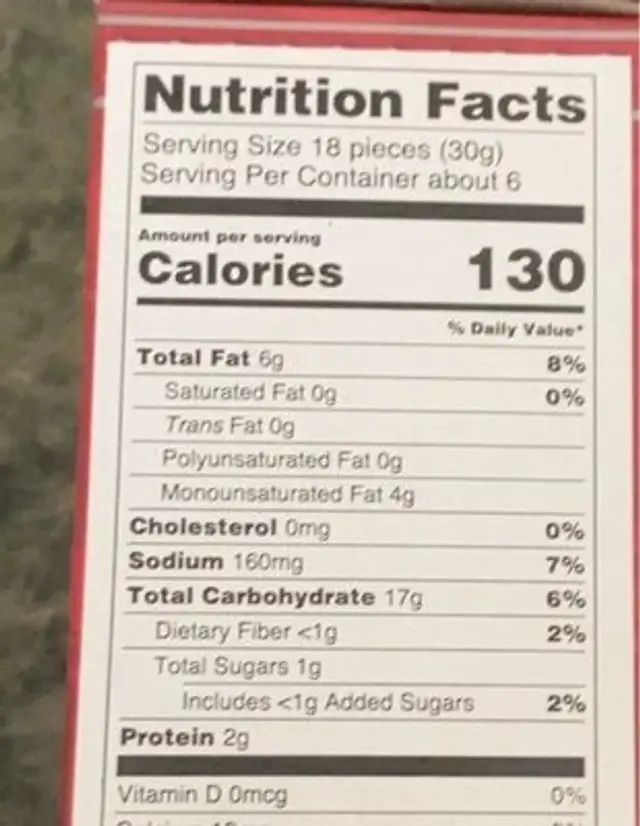 Crabbers nutrition facts table