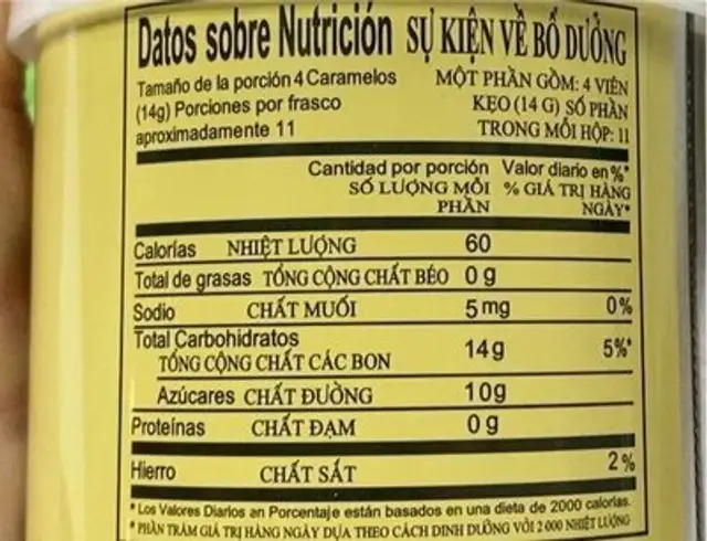 Herb candy nutrition facts table